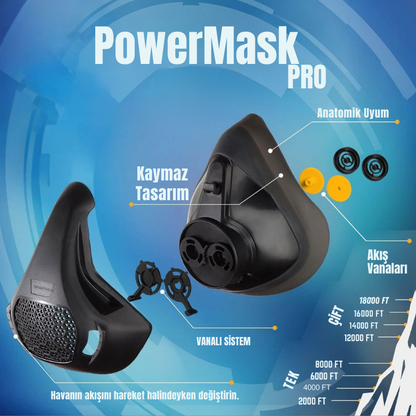 Motiveks - PowerMask Pro